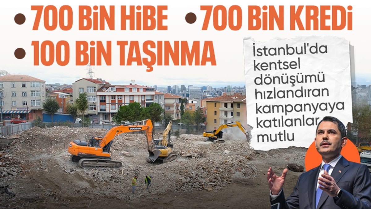 Murat Kurum: Yarısı Bizden ile İstanbul’u dönüştürüyoruz